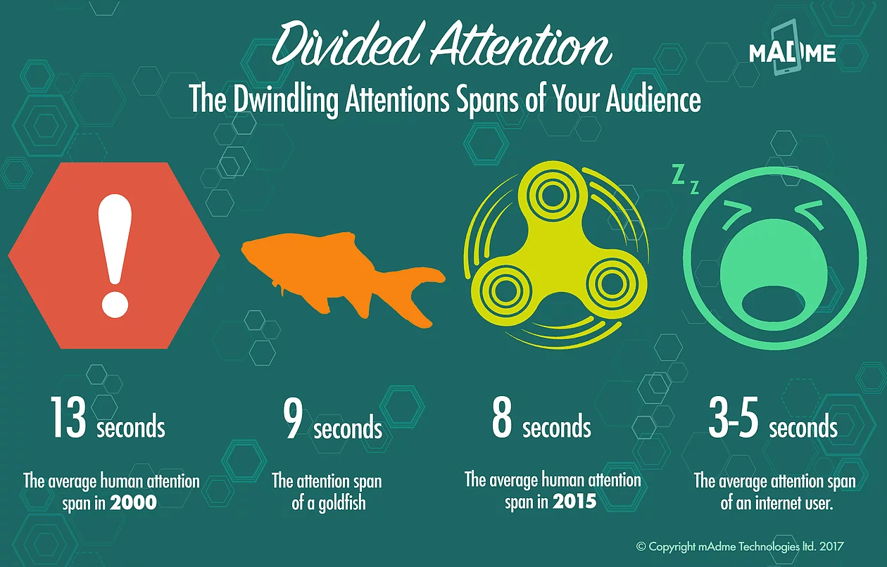 11-brain-hacks-to-improve-your-attention-span-daily-infographic